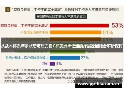 从战术体系年龄状态与压力看C罗美洲杯低迷的深层原因综合解析探讨 从战术体系年龄状态与压力看C罗美洲杯低迷的深层原因综合解析探讨